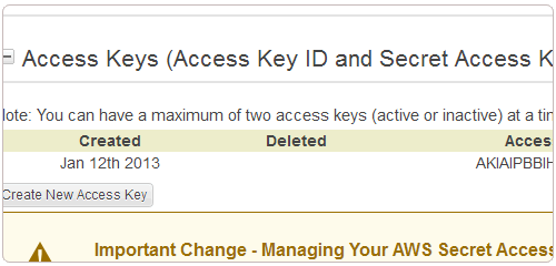 Amazon SES得到Access Keys