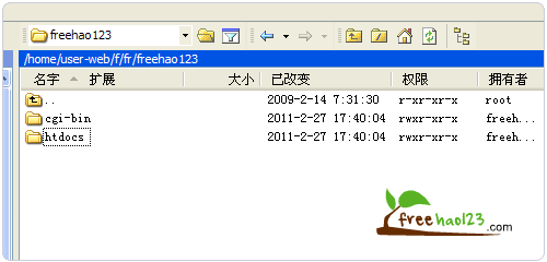 SourceForge空间用户的根目录