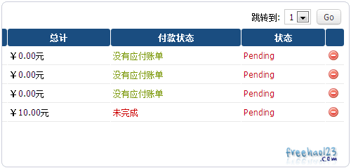 WHMCS整合审核订单