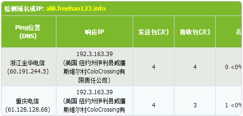 Nginx反向配置解析到美国IP